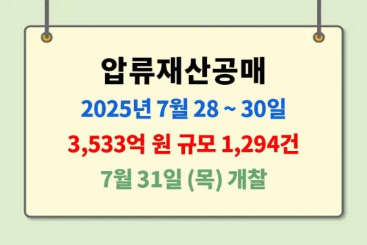 캠코 공매 2025년 7월 28일, 감정가 70% 이하 매물 731건!