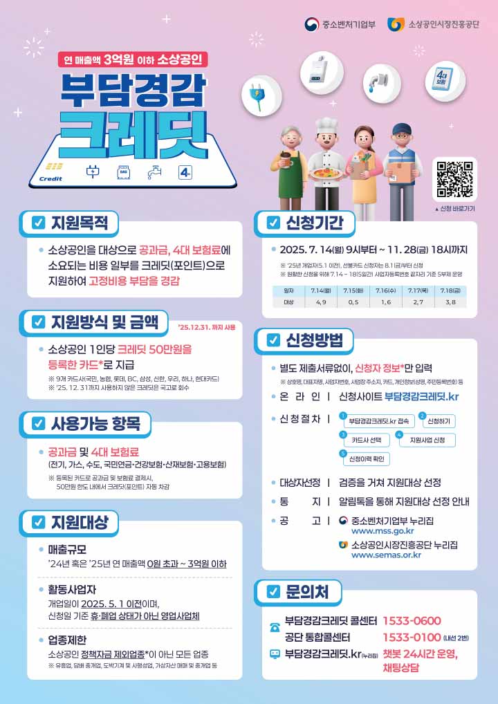 소상공인 부담경감 크레딧 신청 방법, 50만원 받는 진짜 팁 1 소상공인 부담경감 크레딧 신청 방법 안내 포스터