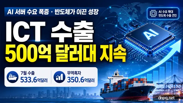 ICT 수출 500억 달러대, SSD 500.2% 급증…지금 볼 지표는