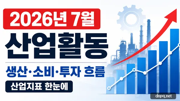 2026년 7월 산업활동, 소비 2.4%↓ 투자 7.5%↑…경기 왜 엇갈렸나