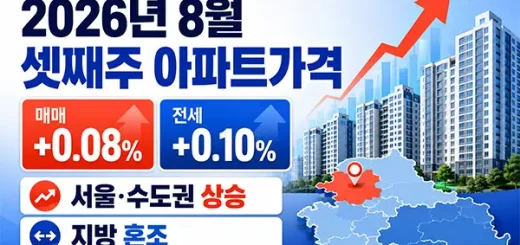 2026년 8월 셋째주 아파트가격, 매매 0.08%·전세 0.10%…서울·수도권 왜 올랐나