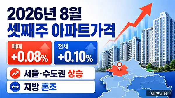 2026년 8월 셋째주 아파트가격, 매매 0.08%·전세 0.10%…서울·수도권 왜 올랐나