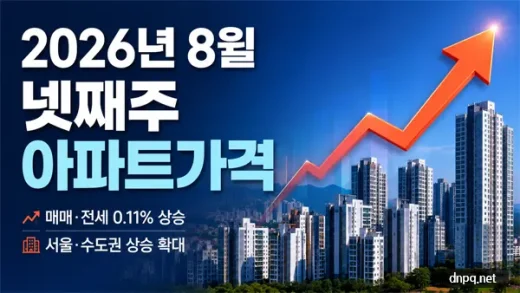 2026년 8월 넷째주 아파트가격, 서울 0.29% 뛰었는데 강남은 -0.11%