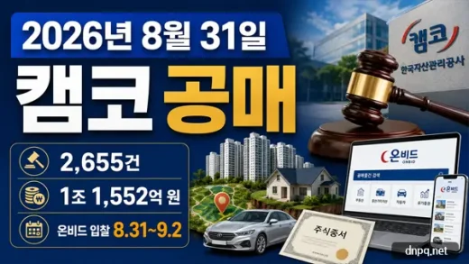 2026년 8월 31일 캠코 공매 1조1552억 풀린다…70% 이하 849건
