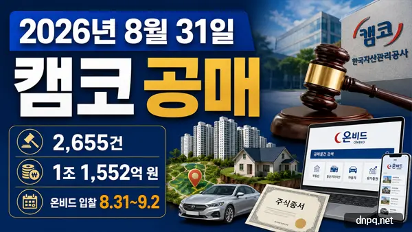 2026년 8월 31일 캠코 공매 1조1552억 풀린다…70% 이하 849건