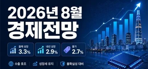 2026년 8월 경제전망, 성장률 3.3%로 껑충…반도체가 판 바꿨다