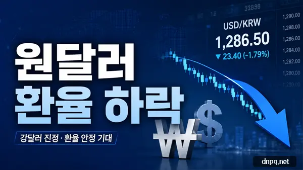원달러 환율 하락 1,416원…외국인 216.5억달러 빠졌다