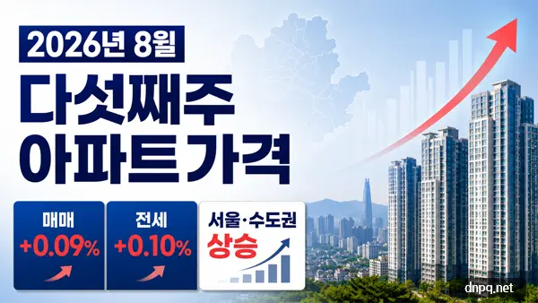 2026년 8월 다섯째주 아파트가격…서울 0.22%↑, 강남 -0.41% ‘엇갈림’