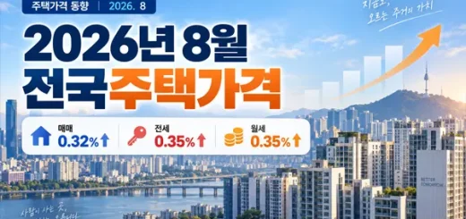 2026년 8월 전국주택가격 0.32%↑…서울 0.97%, 우리 동네는?