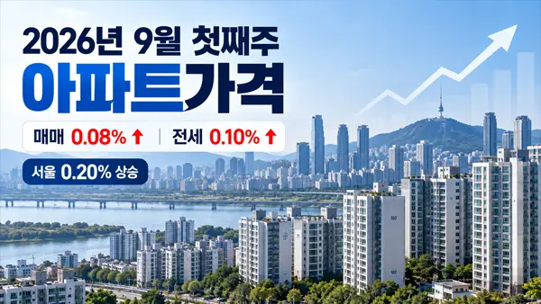 2026년 9월 첫째주 아파트가격 ‘온도차’…서울 0.20%↑, 강남·서초↓
