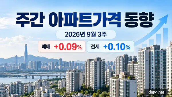 2026년 9월 셋째주 아파트가격, 수원 영통 1.09%↑ 경기 0.23%