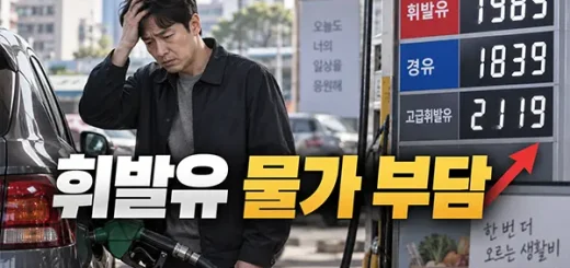휘발유 물가 부담 커지나, 소비심리 106.6 반등에도 주유비·먹거리 걱정